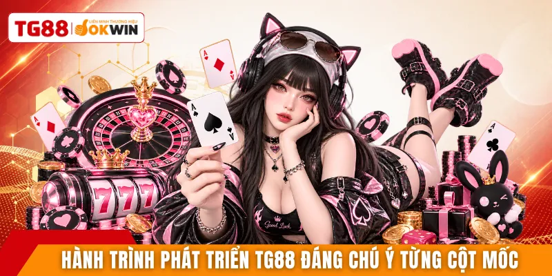 Hành trình phát triển TG88 đáng chú ý từng cột mốc